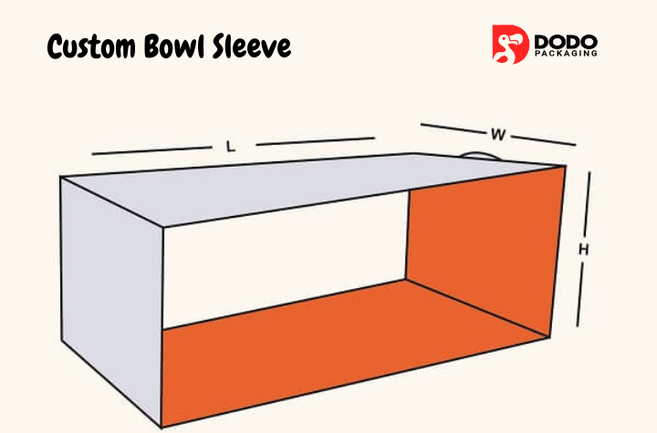 Custom Bowl Sleeve