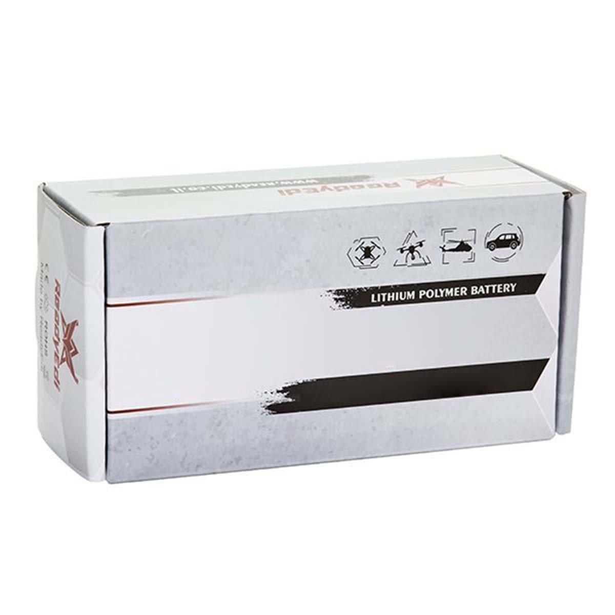 Lithium Battery Boxes