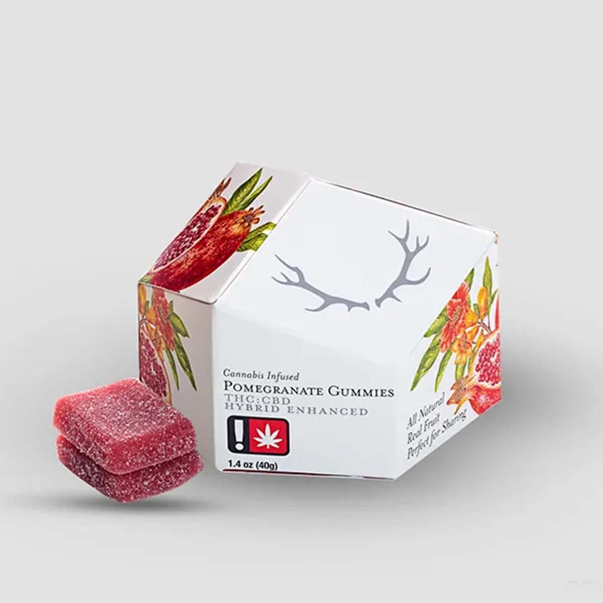 CBD Gummies Boxes